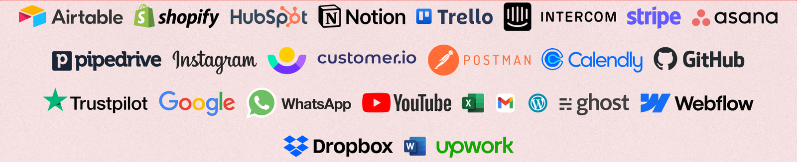 Software Integrations